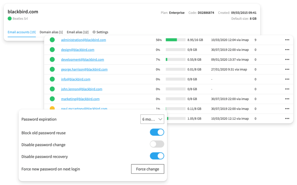 Qboxmail Control Panel