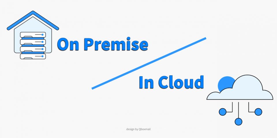 Illustration comparing 'On Premise' and 'In Cloud' solutions. On the left, an icon represents a server inside a building to indicate local hosting ('On Premise'). On the right, a cloud icon with digital connections symbolizes cloud computing ('In Cloud')